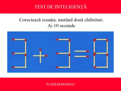 TEST DE INTELIGENȚĂ Corectează ecuația 3+3=8, mutând două chibrituri. Ai 10 secunde. Doar 2% reușesc - Foto: Colaj Newsweek