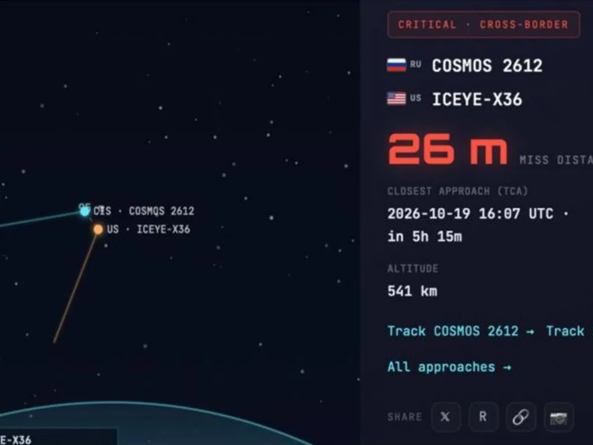 Un satelit rusesc aflat pe orbită a fost pe punctul de a se ciocni cu satelitul ICEYE-X36 - Foto: OrbitalRadar