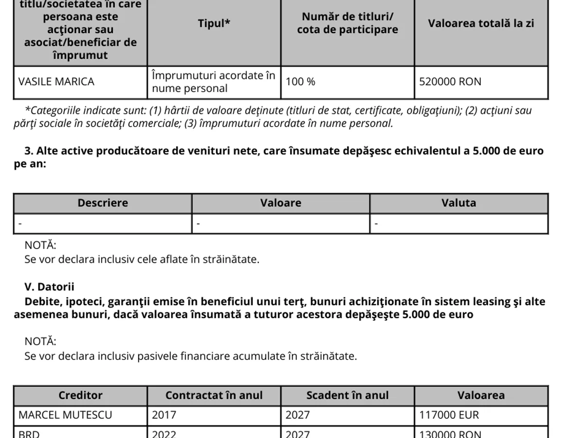 Avere Ionela Iov - Foto: Facsimil
