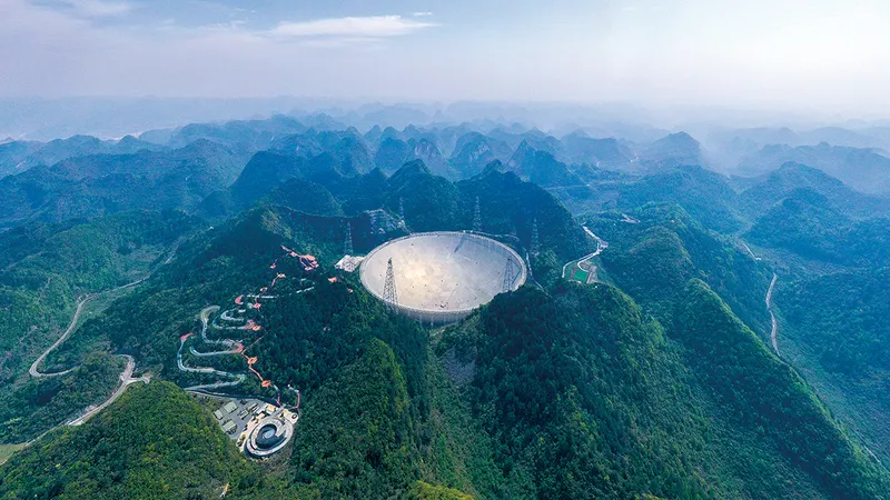 Telescopul sferic cu diafragmă - Guizhou, China