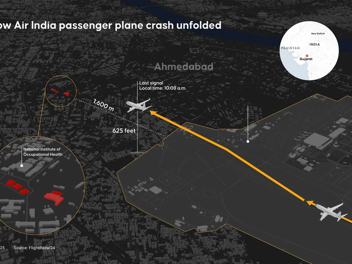 Un pasager al avionului Boeing prăbușit în India, a supraviețuit. ”Erau cadavre. Mi-a fost frică” - Foto: Profimedia Images