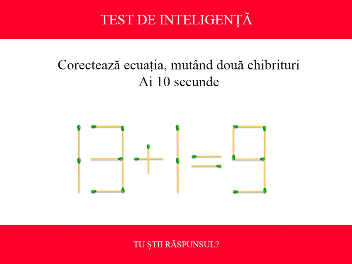 TEST DE INTELIGENȚĂ Corectează ecuația 13+1=9, mutând două chibrituri. Ai 10 secunde - Foto: Colaj Newsweek / mindyourlogic.com