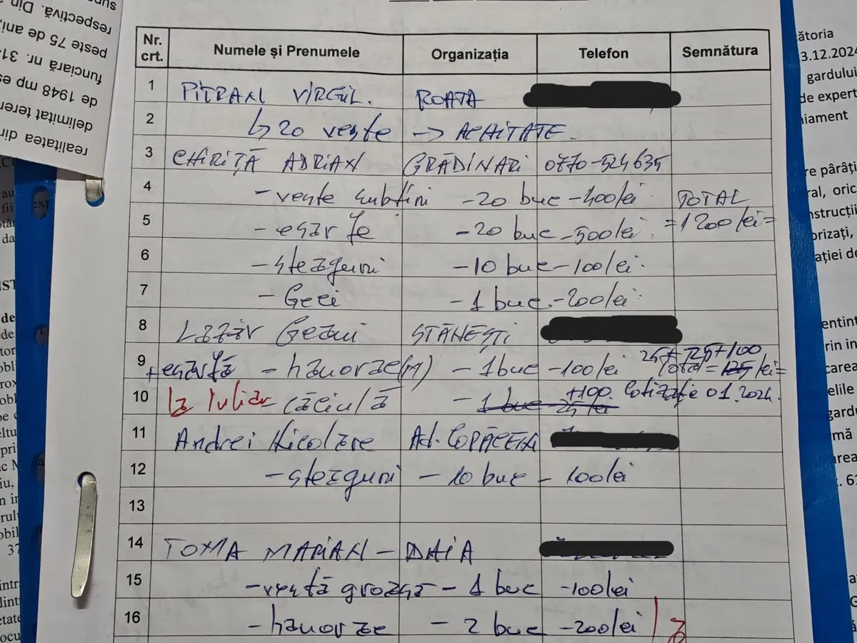 Prețul materialelor promoționale vândute de AUR membrilor săi