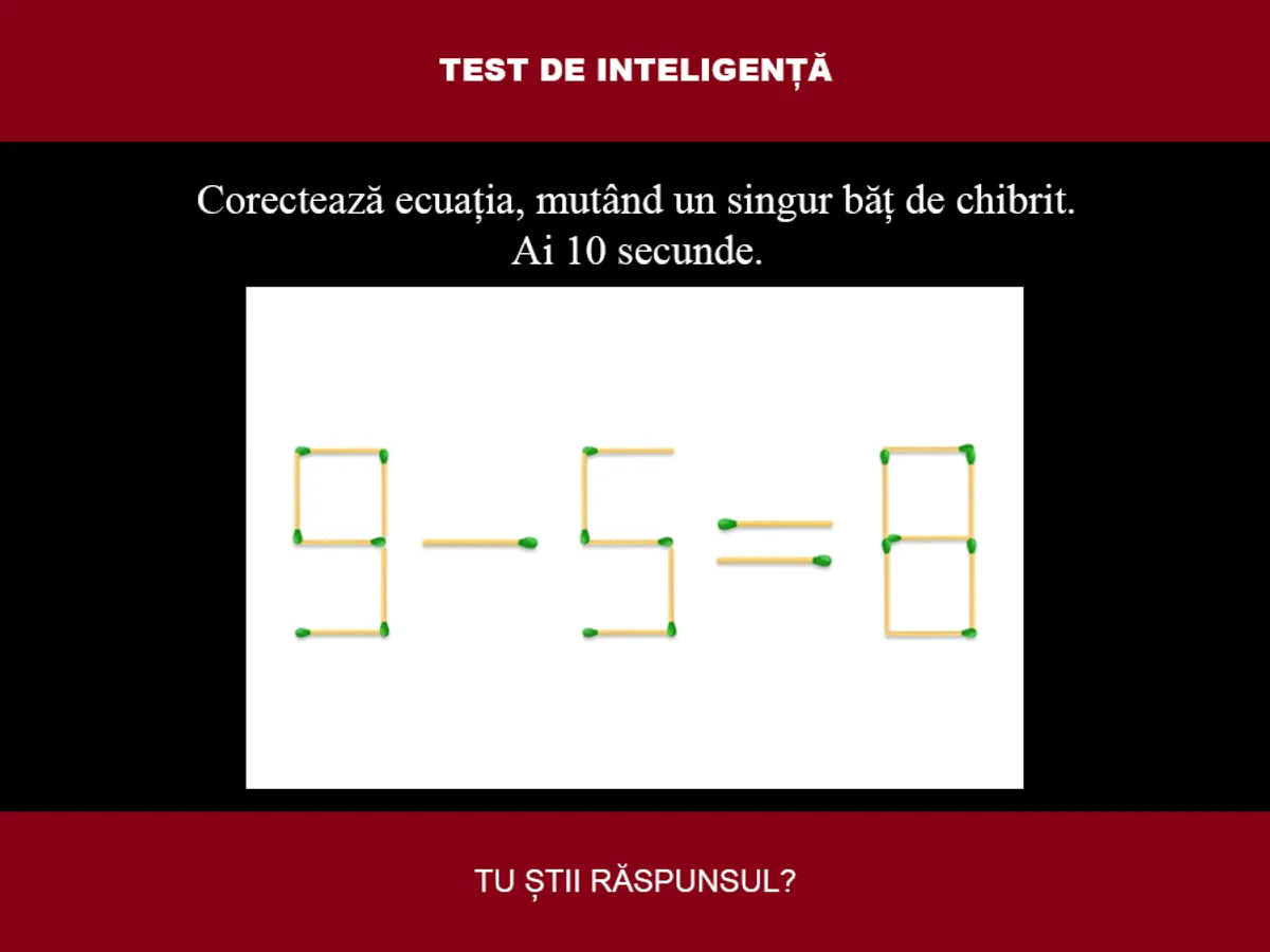 TEST DE INTELIGENȚĂ Corectează ecuația 9-5=8, mutând un singur băț de chibrit. Ai 10 secunde - Foto: Colaj Newsweek / mindyourlogic.com