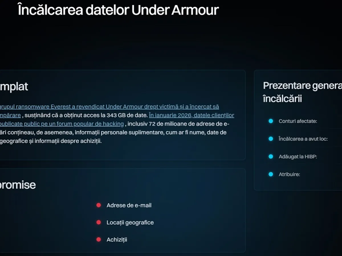 Under Armour - Foto: haveibeenpwned.com