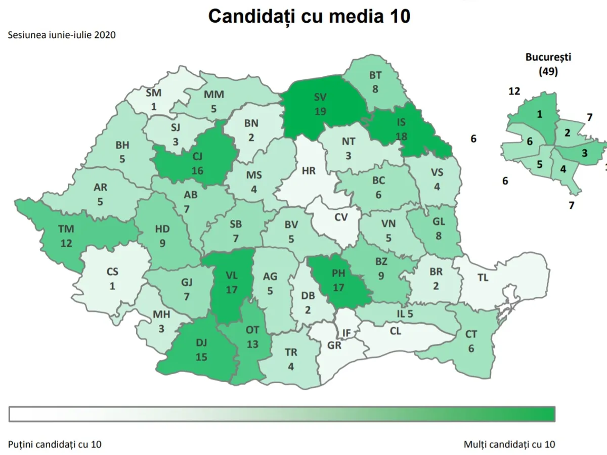 Sursa grafic: Ministerul Educației