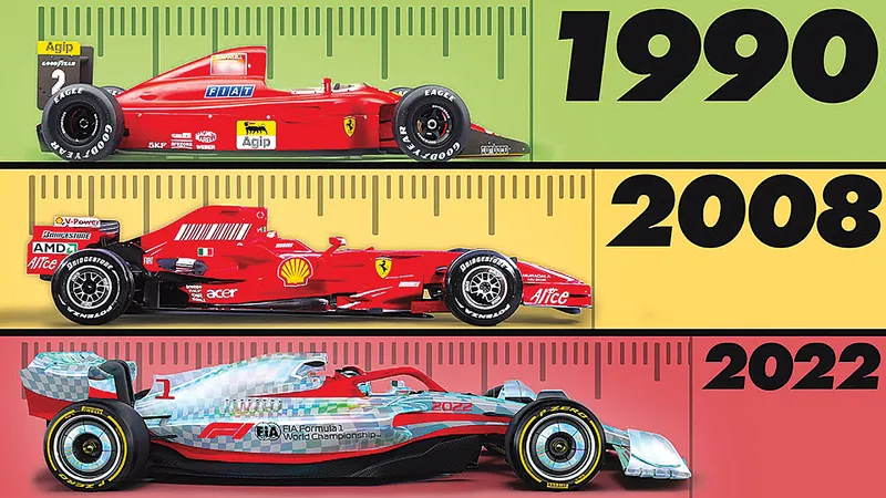 Evoluția monoposturilor de F1 în 32 de ani.