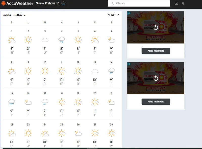 Vremea Sinaia - Foto: Accuweather