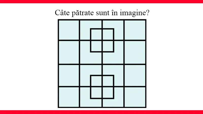 TEST DE INTELIGENȚĂ Câte pătrate sunt în imagine? Puțini reușesc să răspundă corect - Foto: Colaj Newsweek / Reader's Digest