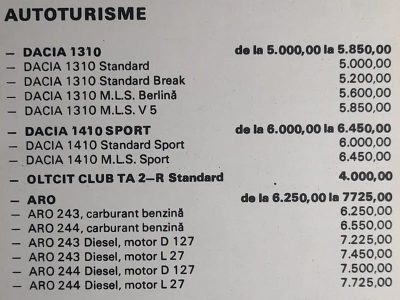 Oferte speciale, cu extra opțiuni, în „Shop”-urile comuniste: Dacia de la 5.000 $, Aro de la 6.250 $ - Foto: Facebook/Romania Nostalgica