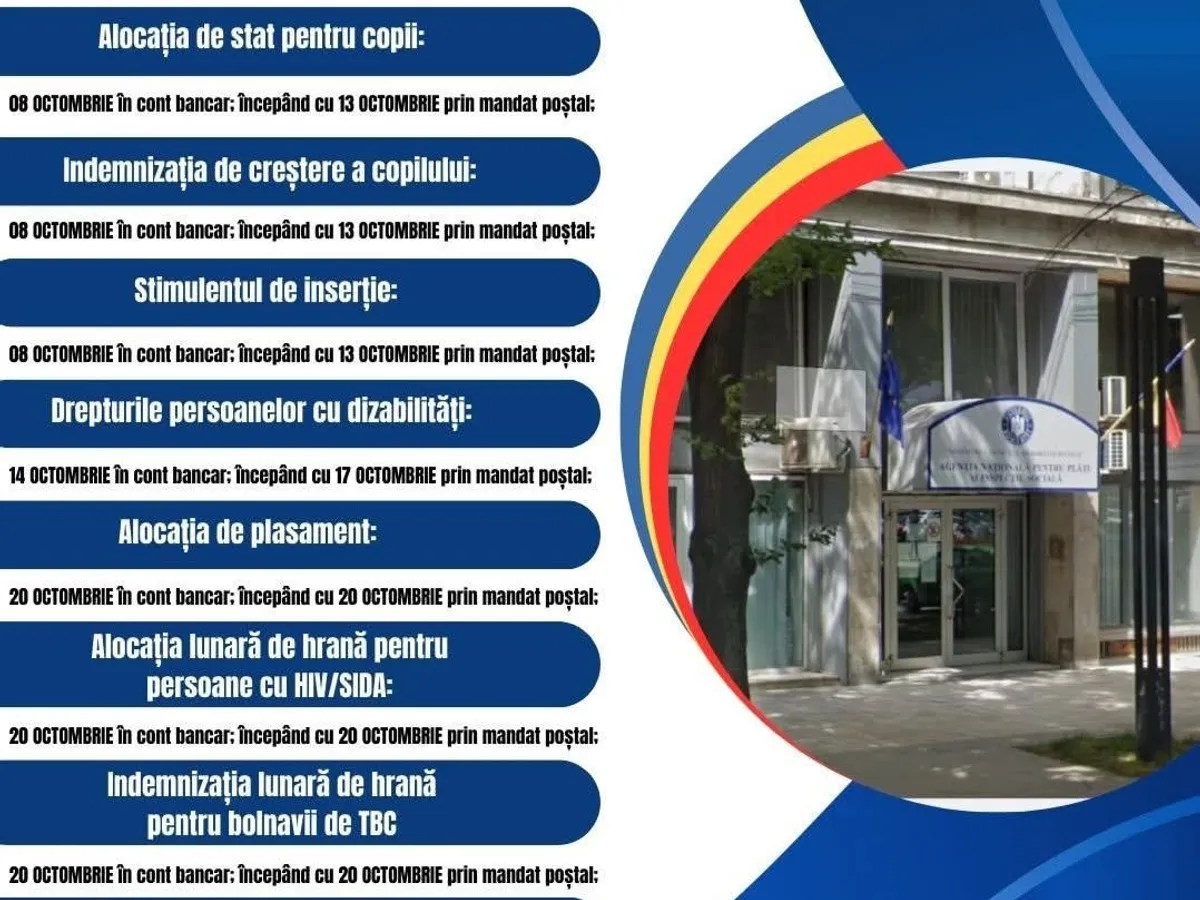 Foto: Facebook / Agenția Națională pentru Plăți și Inspecție Socială