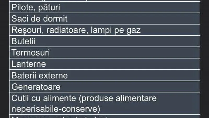 Donații necesare victimelor cutremurului