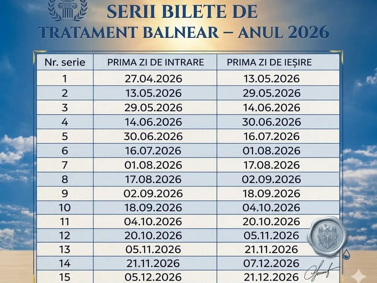 Calendarul plecărilor la tratament - Foto: FB / CARD SOCIAL ROMANIA, admin Irina și Csilla