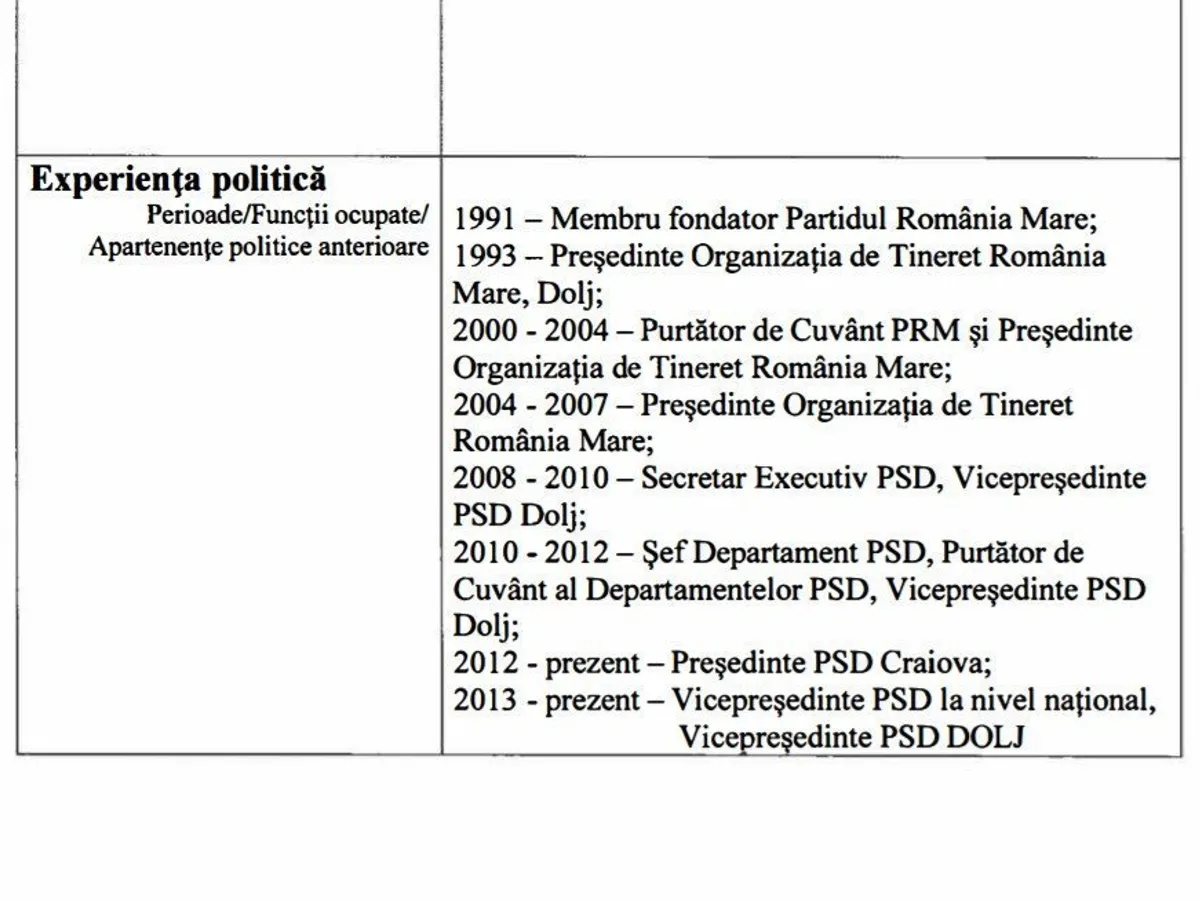 Fragment din CV-ul Liei Olguța Vasilescu