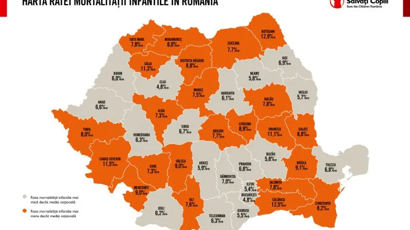 Rata mortalității infantile pe județe. Sursa: Salvați Copiii