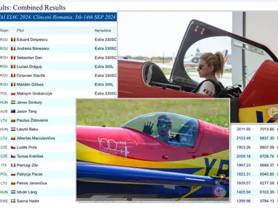 România încoronată campioană! Am câștigat detașat Campionatului European de Acrobație cu avionul - Foto: Colaj Newsweek //Sursa imagini: Facebook(imagine cu rol ilustrativ)
