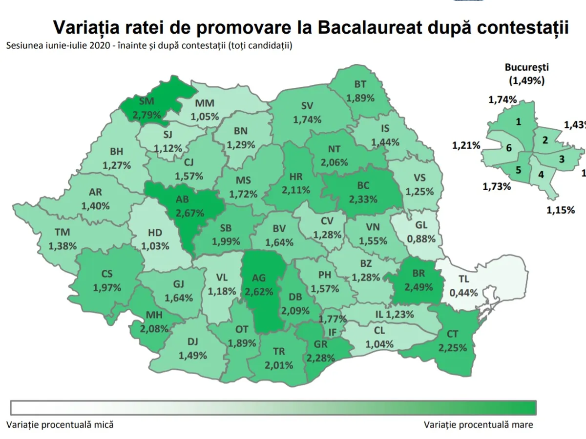 Sursa grafic: Ministerul Educației