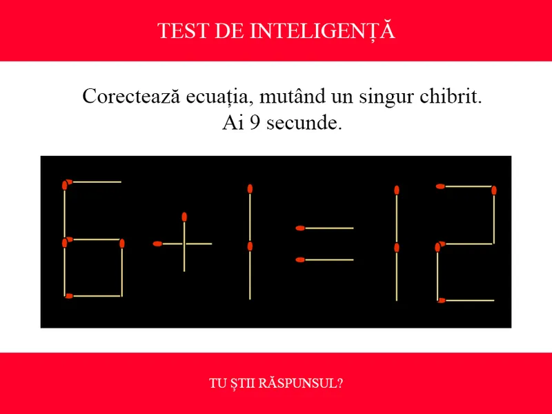 TEST DE INTELIGENȚĂ Corectează ecuația 6+1=12, mutând un singur chibrit. Ai 9 secunde să rezolvi - Foto: Colaj Newsweek / braineaser.com