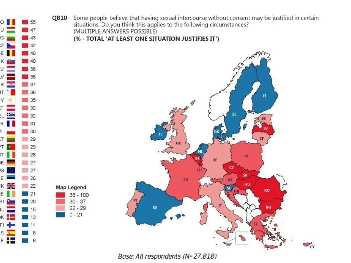 Eurobarometru al Comisiei Europene, 2016