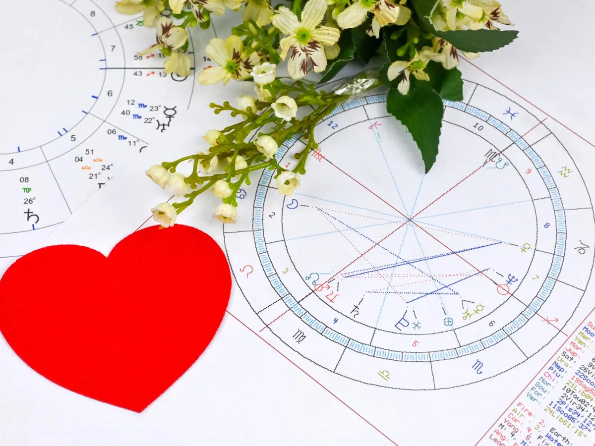 Horoscop dragoste 11-17 mai. Gemeni - atracție, Rac - nouă iubire, Leu - repari o relație, Pești -romantism