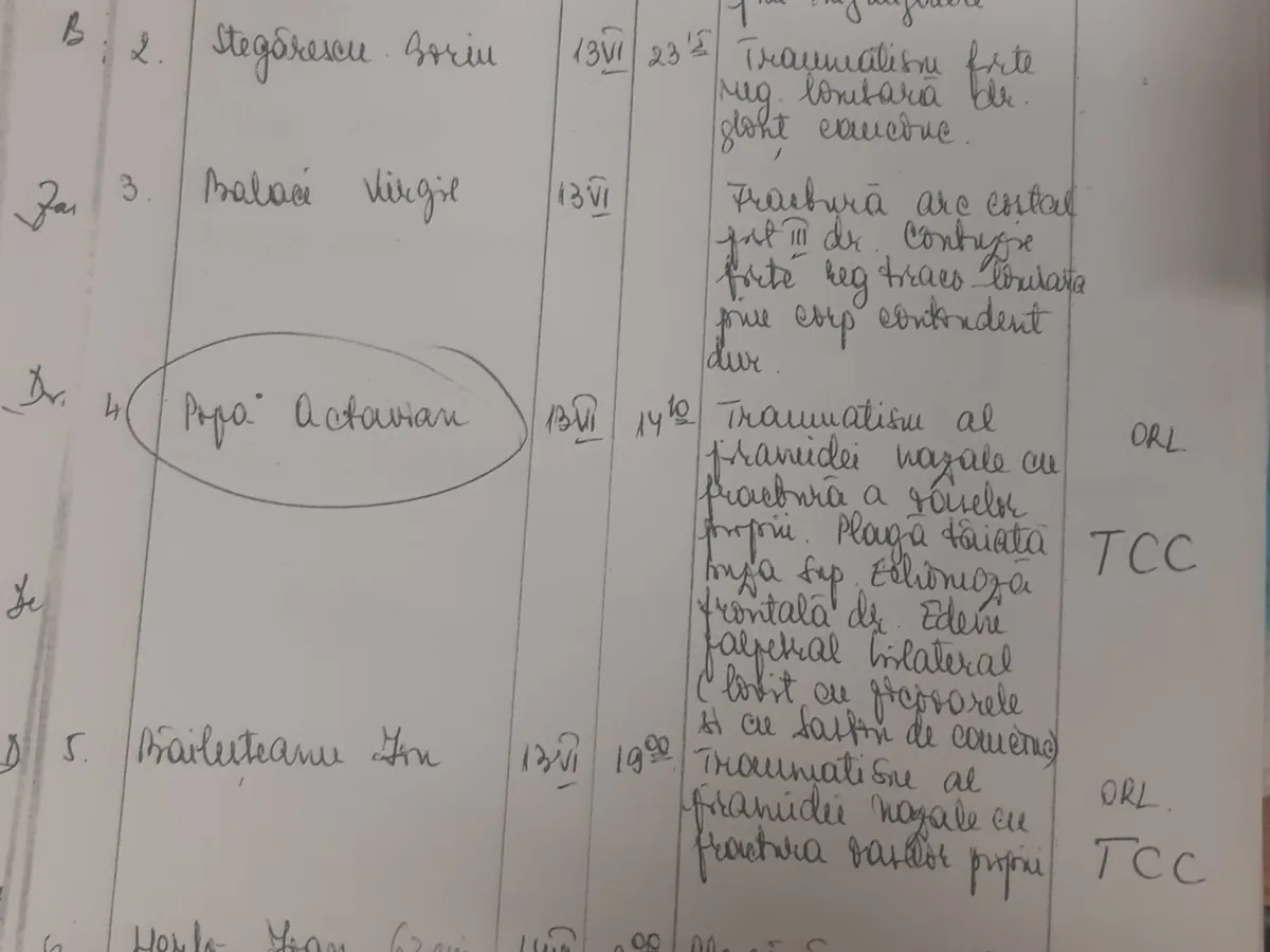 Oamenii care au fost internați și tratați la Colțea în timpul Mineriadei. FOTO: Arhiva prof. Constantinescu