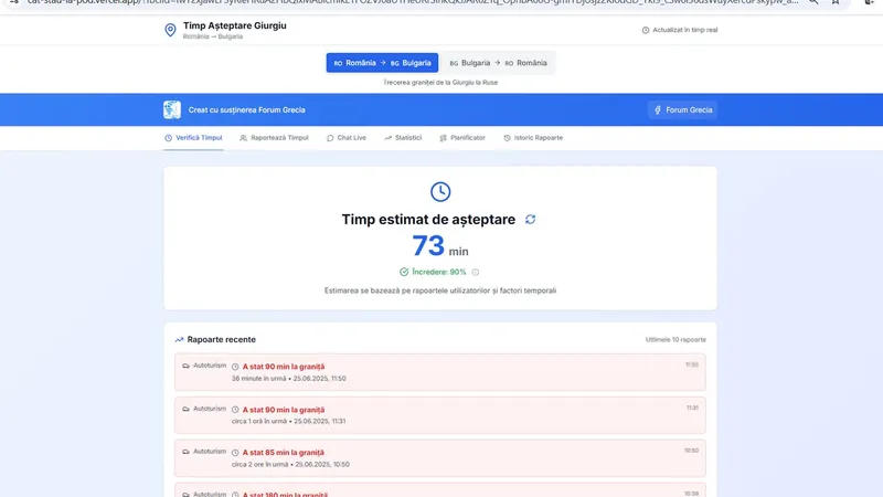Românii vor aștepta între 2 și 7 ore pe Podul Giurgiu-Ruse toată vara! Care sunt alternativele - Foto: captură ecran Google Maps - Foto: captură ecran cat-stau-la-pod.vercel.app