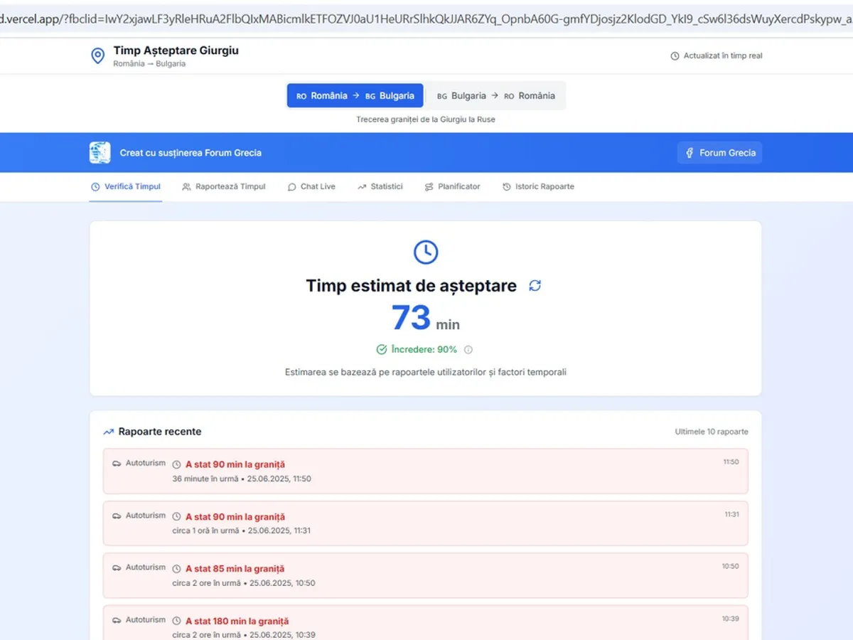 Românii vor aștepta între 2 și 7 ore pe Podul Giurgiu-Ruse toată vara! Care sunt alternativele - Foto: captură ecran Google Maps - Foto: captură ecran cat-stau-la-pod.vercel.app