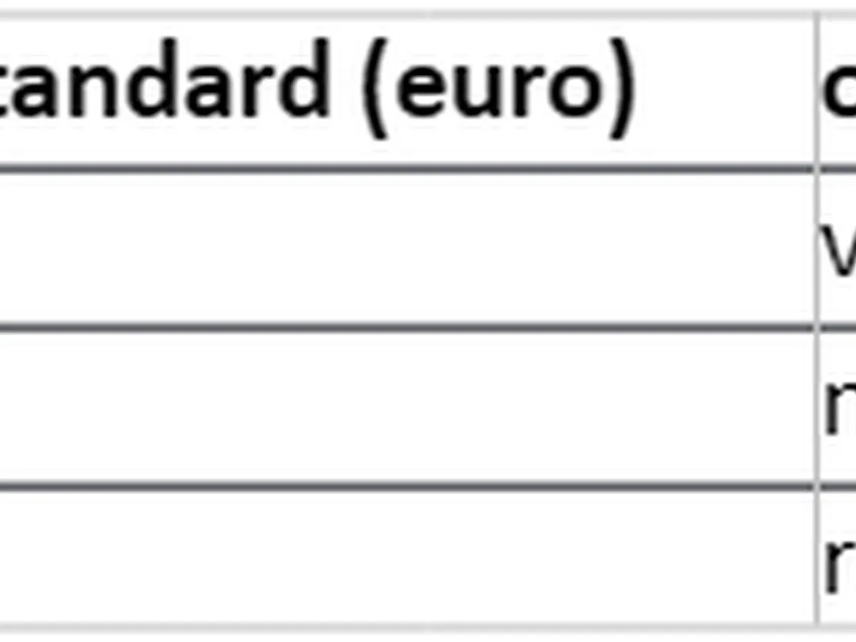 Studiu de caz. Calcul de principiu