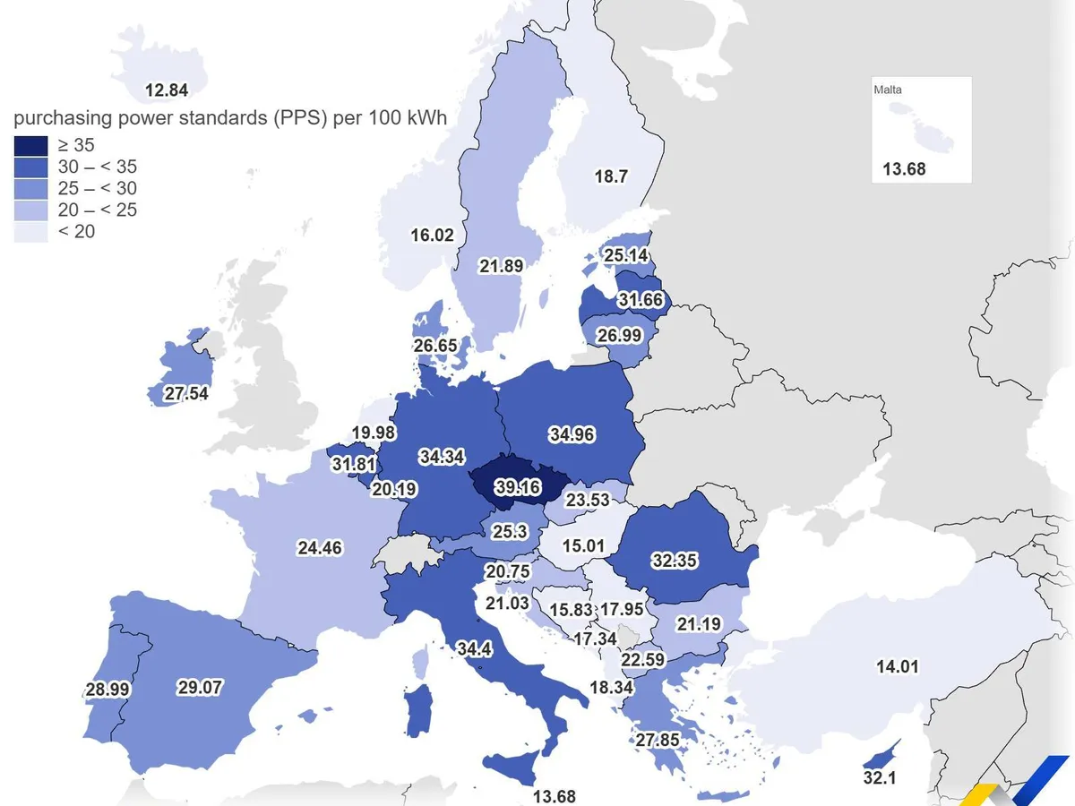 Povara facturii la curent în Europa - Foto: Eurostat