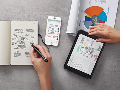 Moleskine Smart Writing Set