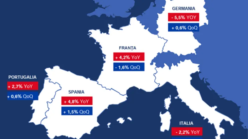 Evoluția prețului mediu pe metru pătrat în țările UE (case și apartamente combinate) - Foto: RE/MAX Europe