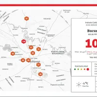 Date înregistrate de rețeaua airlive pe 8.01