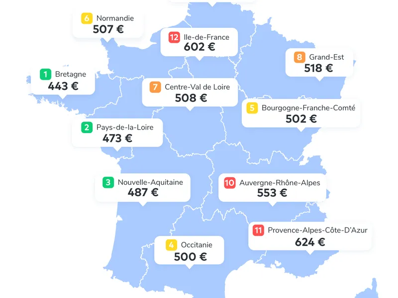Francezii, șocați că prima medie RCA a ajuns 545 €. În România, de 3 ori mai mare raportat la venit - Foto: lelynx.fr