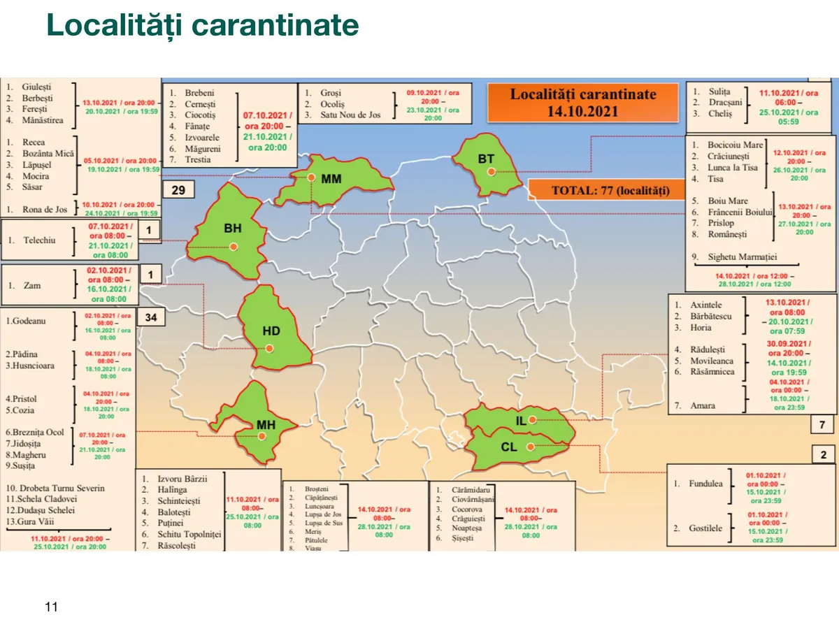 Localitățile carantinate în România, până în 14 octombrie. Sursa: CNCCI