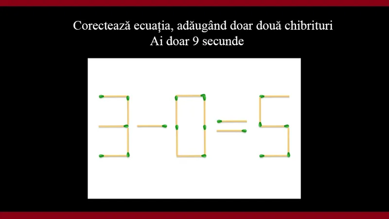 TEST DE INTELIGENȚĂ Corectează ecuația 3-0=5, adăugând două chibrituri. Rezolvă în 9 secunde - Foto: Colaj Newsweek / mindyourlogic.com