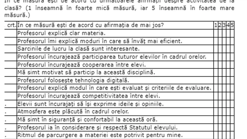 Fișă Feedback - Monitorul Oficial