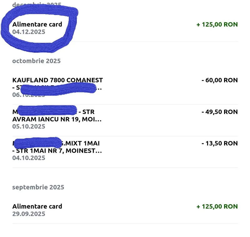 Card alimente - Foto: Arhiva