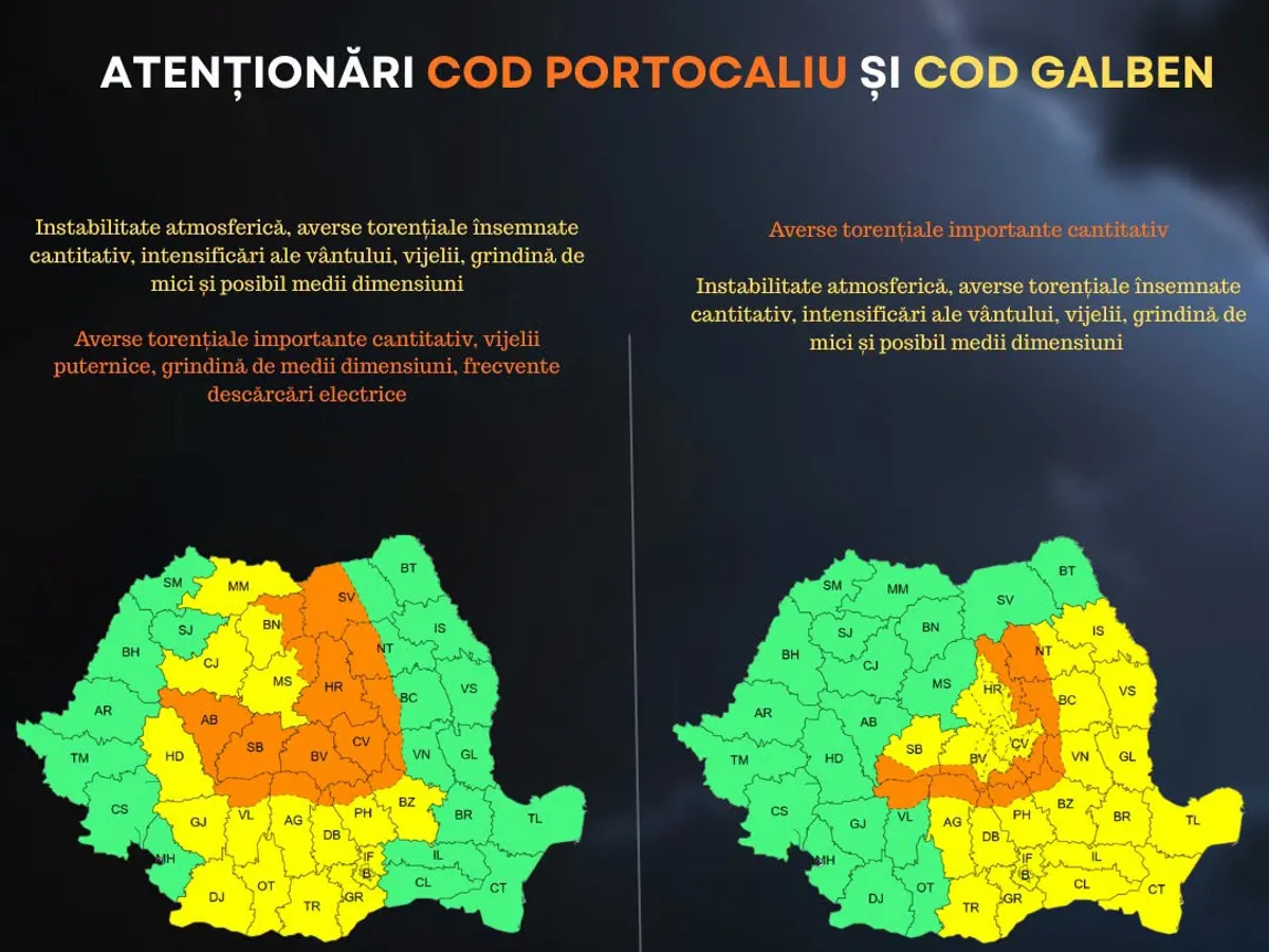 Cod meteo - Foto: IGSU