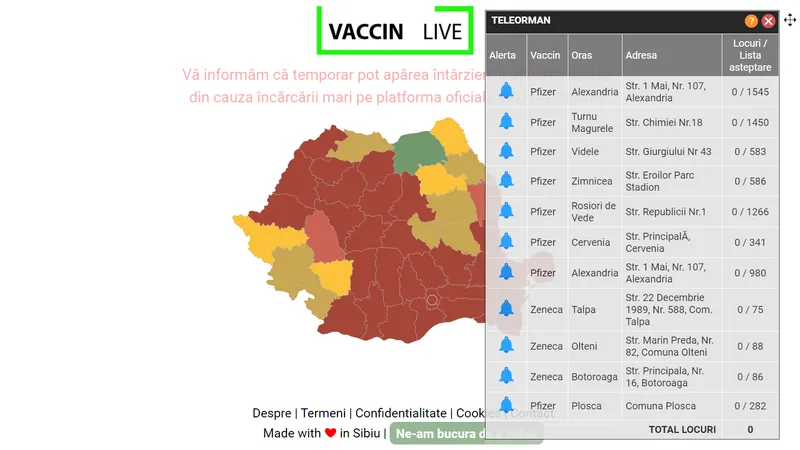 Platforma neoficială vaccin.live arată ce specializare are fiecare centru de vaccinare