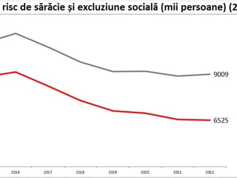 PSD arată beneficiile nete ale integrării României în UE