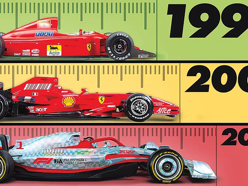 Evoluția monoposturilor de F1 în 32 de ani.