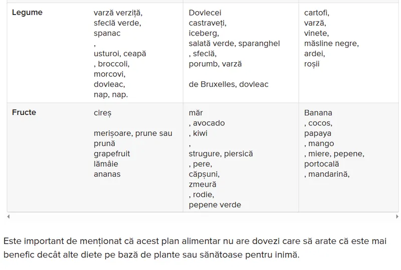 Dieta - Foto: medicalnewstoday.com