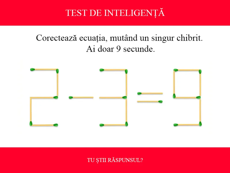 TEST DE INTELIGENȚĂ Corectează ecuația 2-3=9, mutând un singur chibrit. Ai doar 9 secunde - Foto: Colaj Newsweek