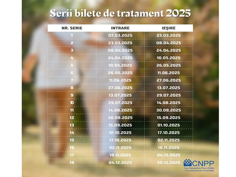 Calendarul seriilor pentru bilete de tratament la pensie. Preț redus cu 2.000 lei pentru pensionari - Foto: Facebook / CNPP Sălaj