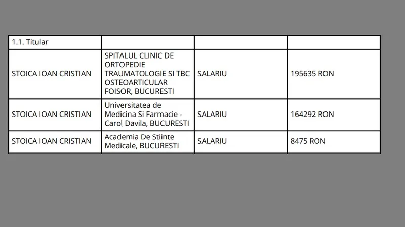 Declarație de avere