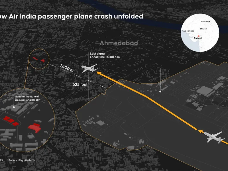 Un pasager al avionului Boeing prăbușit în India, a supraviețuit. ”Erau cadavre. Mi-a fost frică” - Foto: Profimedia Images