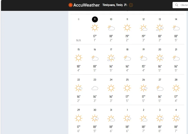 Vremea Timiș - Foto: acuweather
