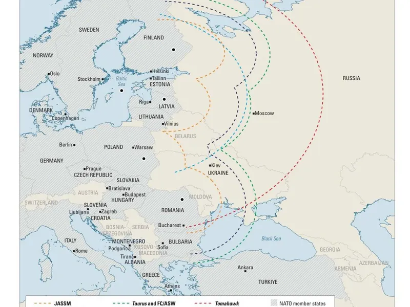 Scut în Europa împotriva Rusiei - Foto: IISS