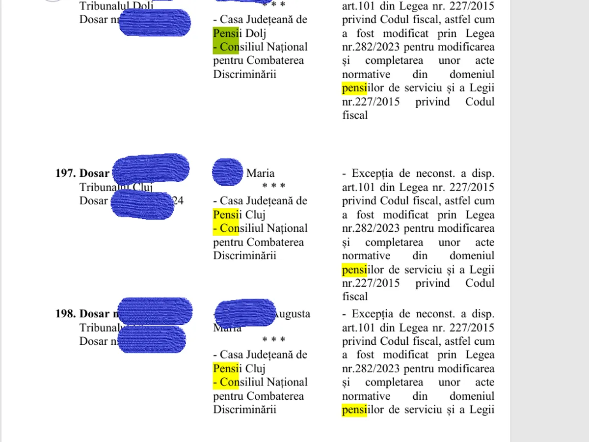 Ordinea de zi la CCR - Foto CCR