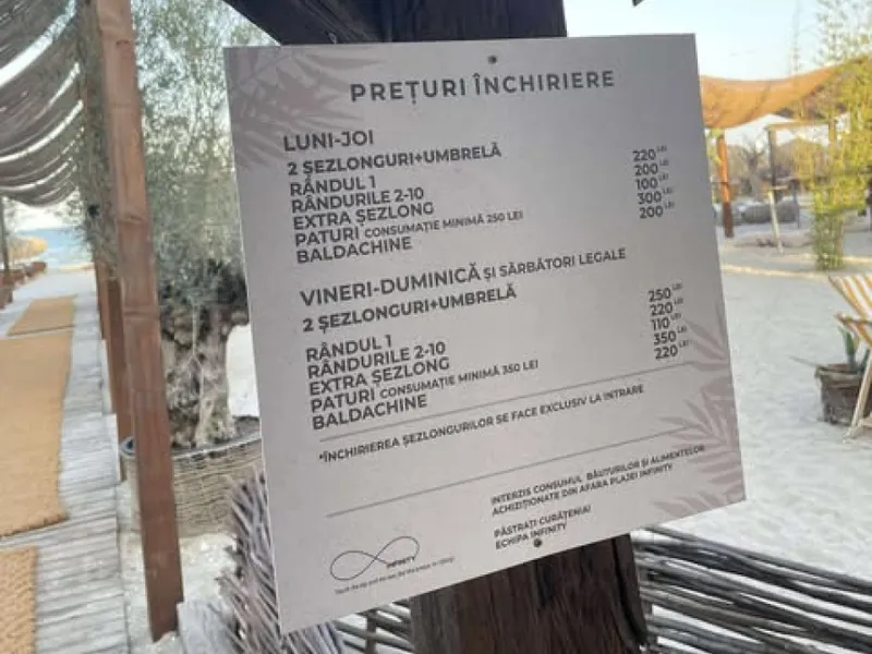 Prețuri de Dubai la șezlonguri în Mamaia Nord. O zi la plajă costă cât o noapte de cazare în Grecia - Foto: Newsweek România